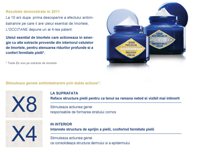 cosmetogenomica