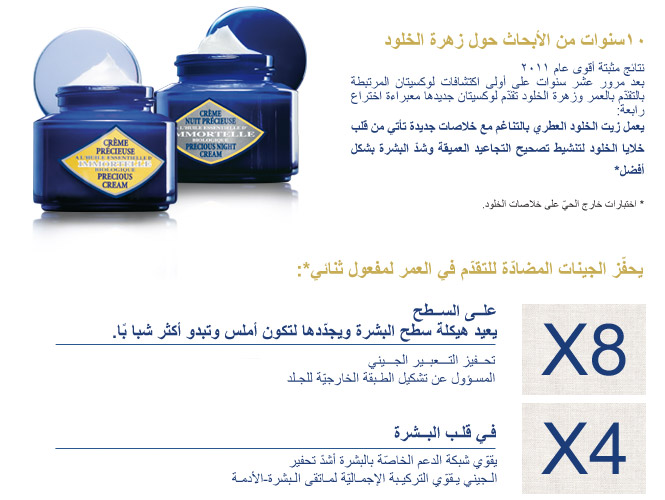  التجميل الجيني 