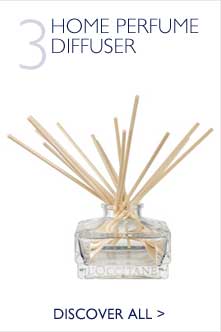Home Perfume