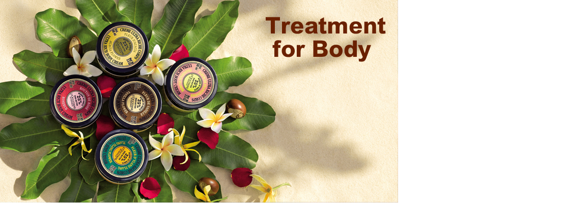 Treatments for Body
